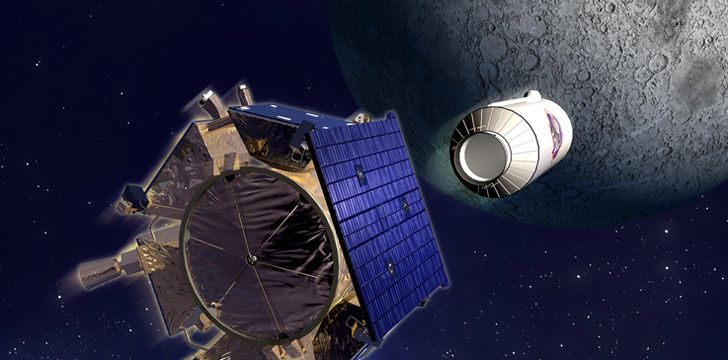 Crater Observation and Sensing Satellite (LCROSS)