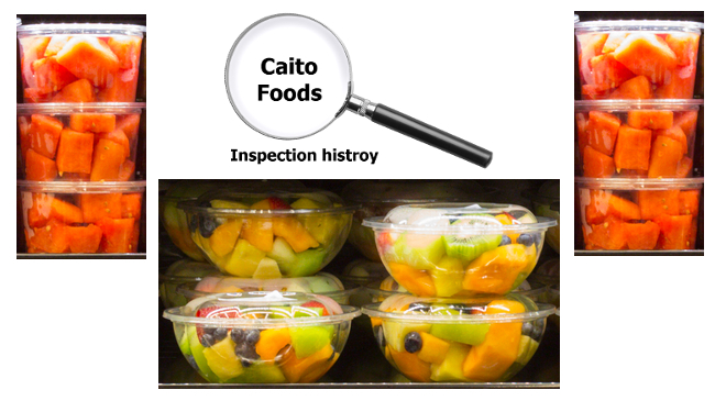 Caito Foods inspection history illustration