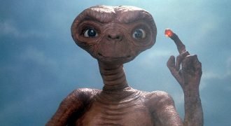Facts about E.T.