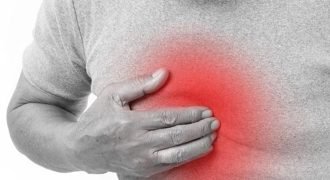 Best Ways to Relieve your Heartburn