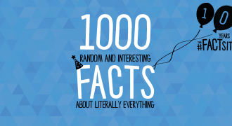 1000 Interesting & Random Facts
