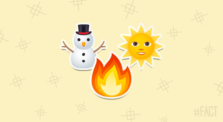 March 20th is known as Snowman Burning Day.
